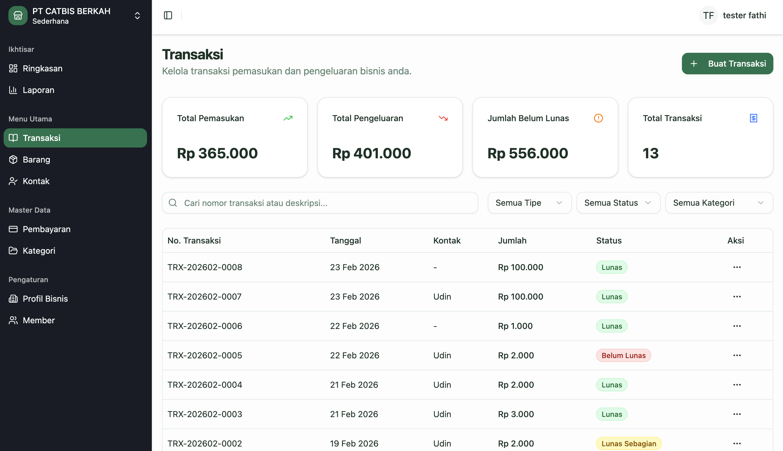 Dashboard Pembukuan Catbis
